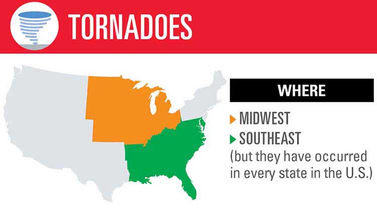 The United States of Severe Weather infographic.