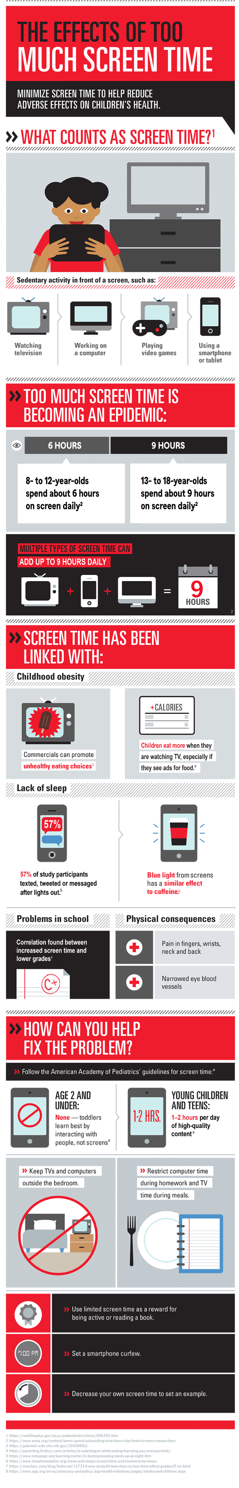 the effects of too much screentime infographic