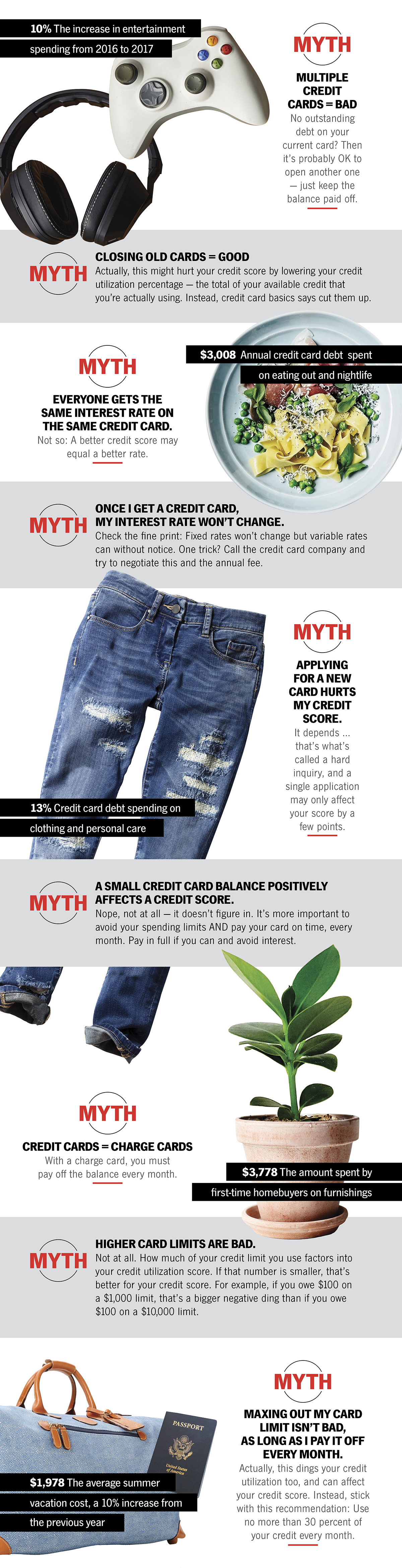 all about credit cards what you know might be all wrong infographic