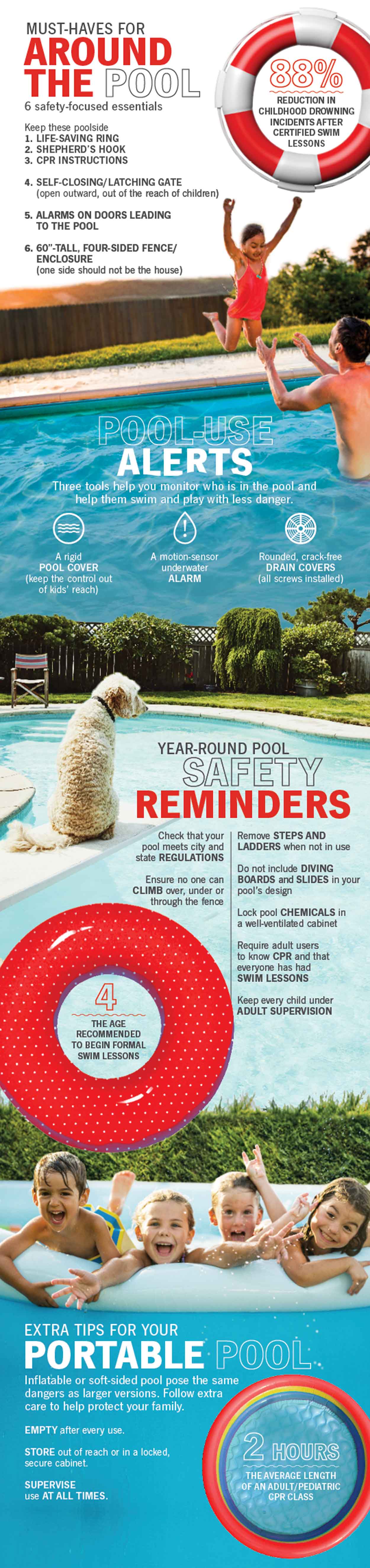 backyard swimming pool safety tips infographic
