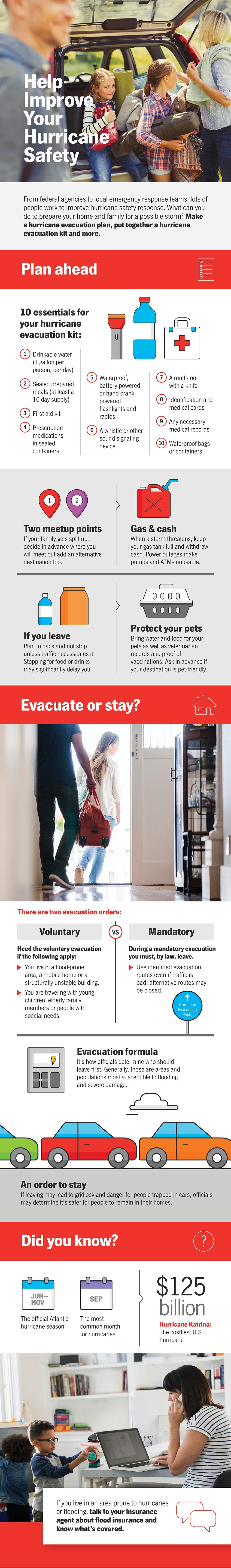 hurricane safety infographic