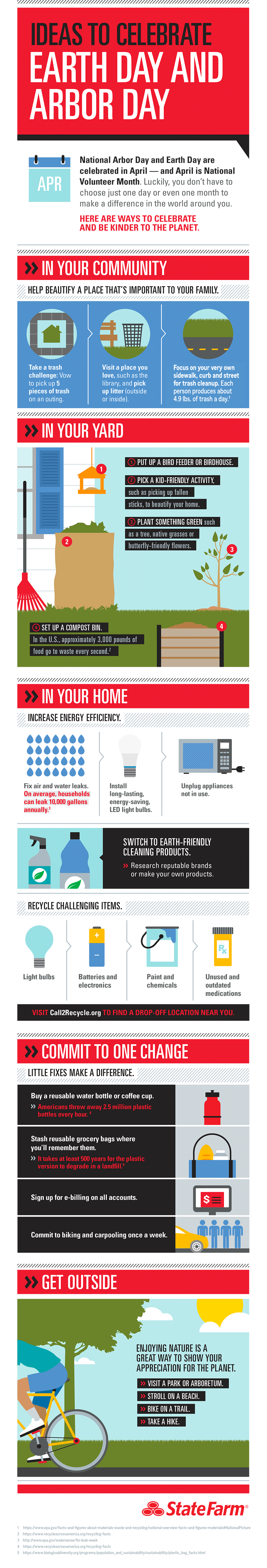 ideas to celebrate earth day and arbor day infographic