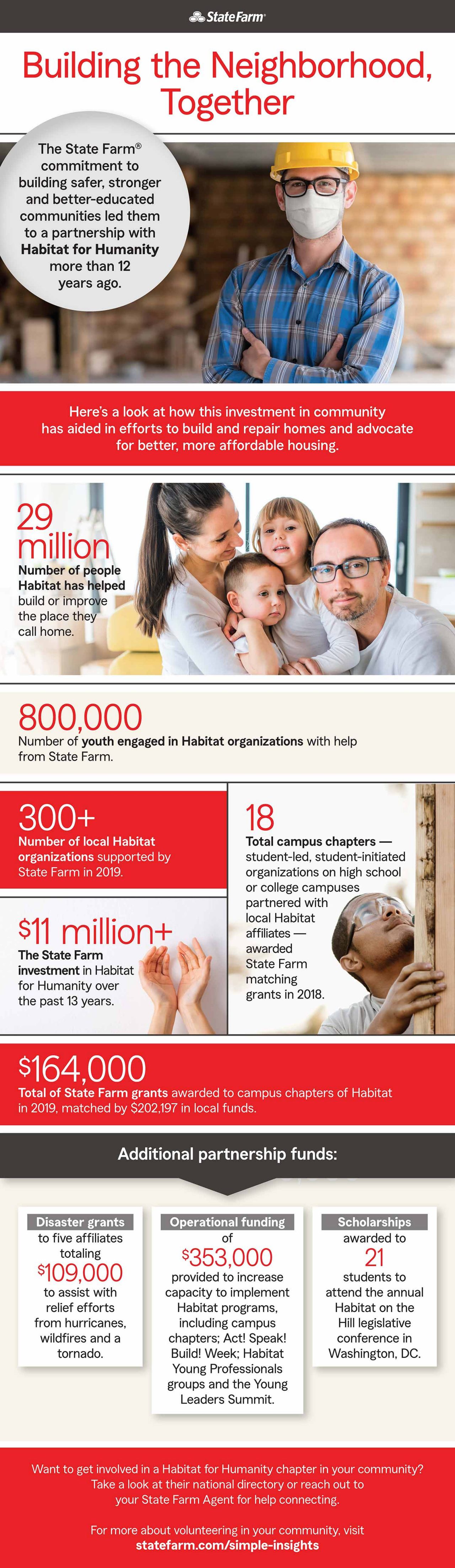 the home team for affordable homeownership