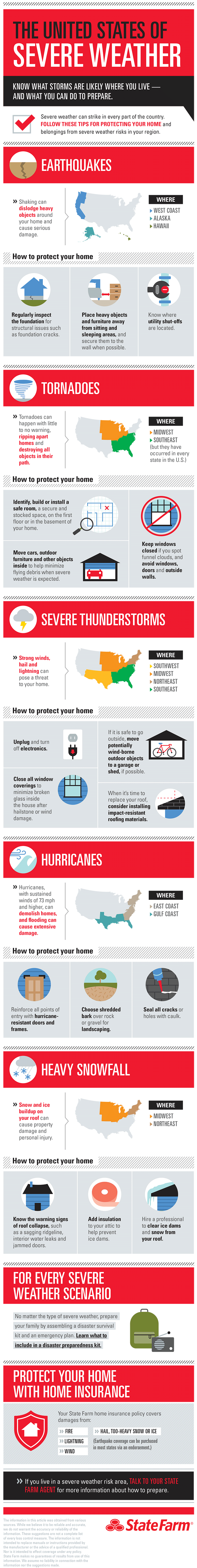 715-united-states-severe-weather-infographic